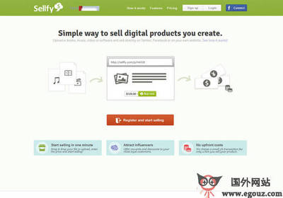 SellFY 一站式网站制作平台，助力企业与个人轻松开启数字营销